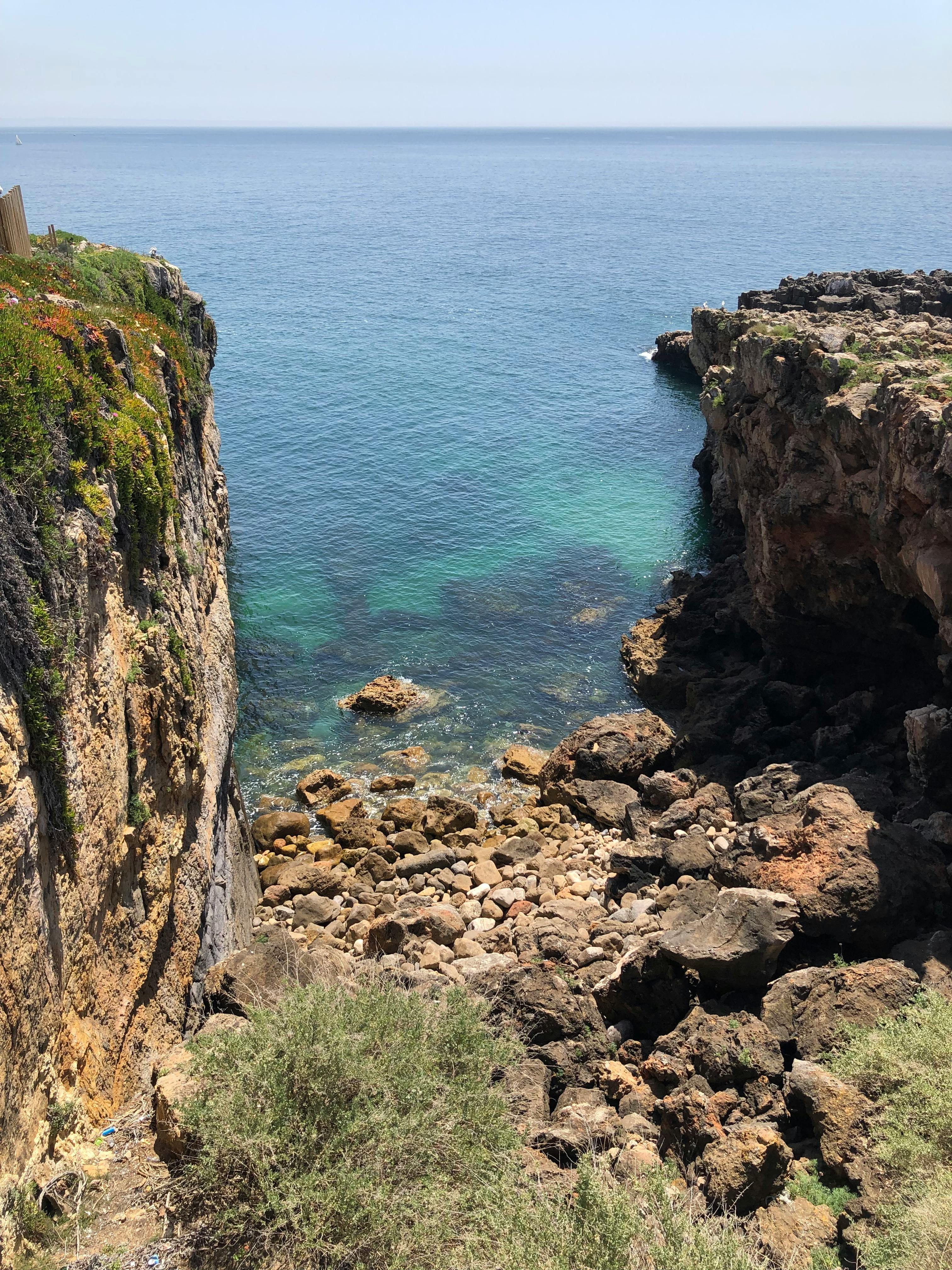 Digital nomad requirements